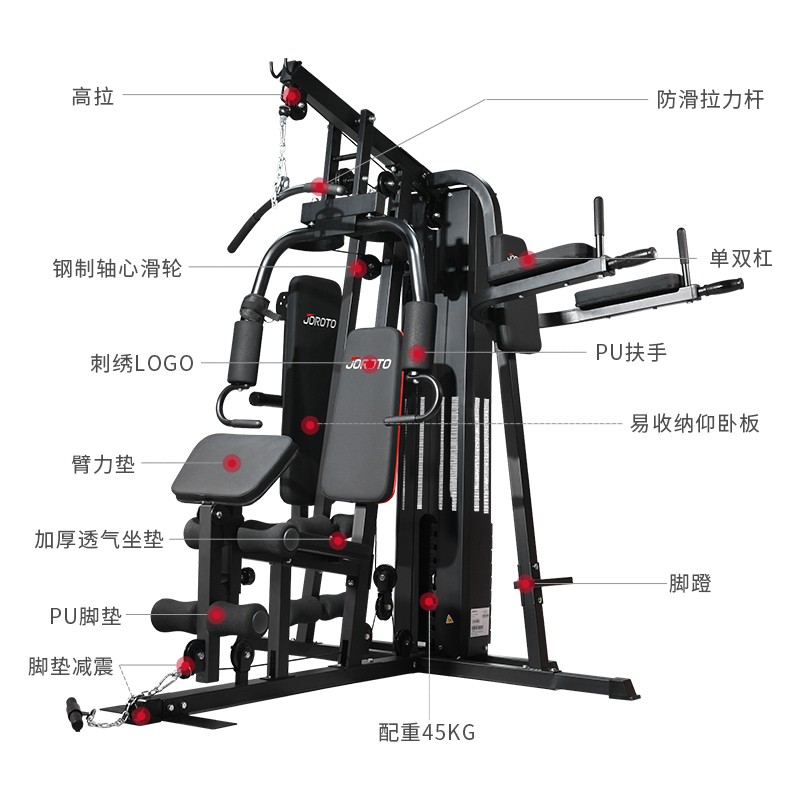 美国XINGKONG-商用三人站综合训练器J-G116